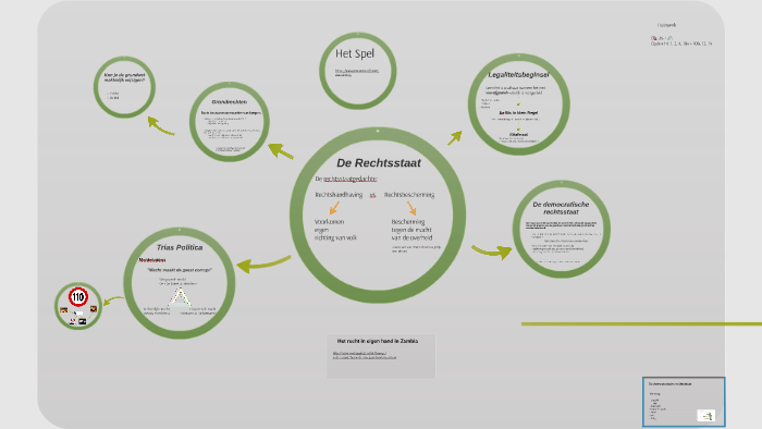 Wat Is Een Democratische Rechtsstaat