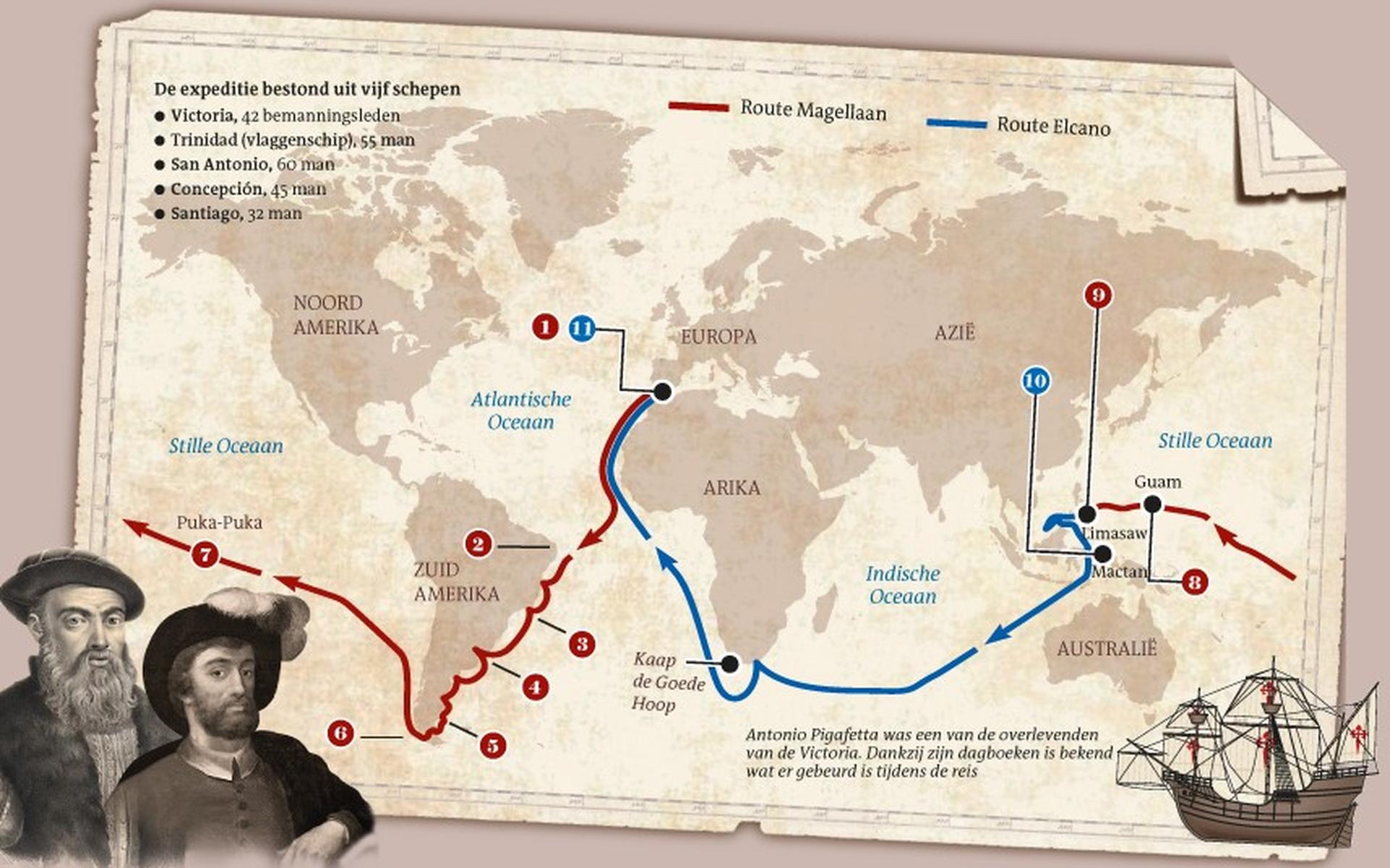 De eerste reis om de wereld | In Beeld - Dagblad van het Noorden - Eerste Reis Om De Wereld