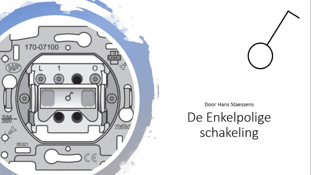Wanneer Enkel Of Dubbel Aanhalingsteken