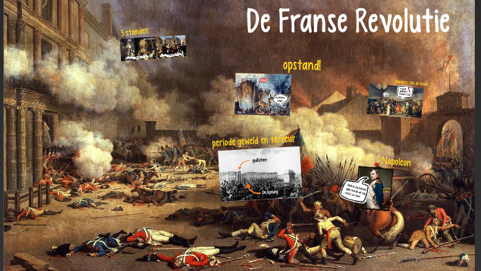 De Franse Revolutie by Groep 8 Ven on Prezi - Wanneer Eindigde De Franse Revolutie