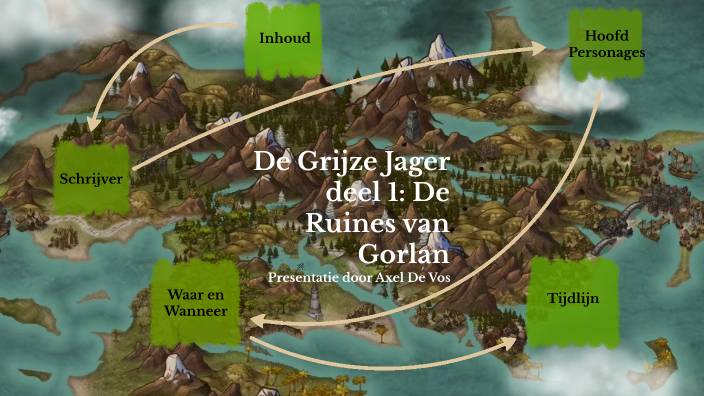 Samenvatting De Grijze Jager Deel 1