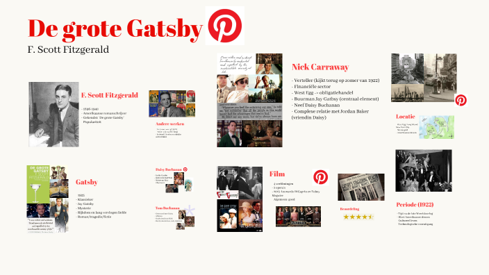 De Grote Gatsby by Varti Akmkjian - Personages Van De Grote Gatsby
