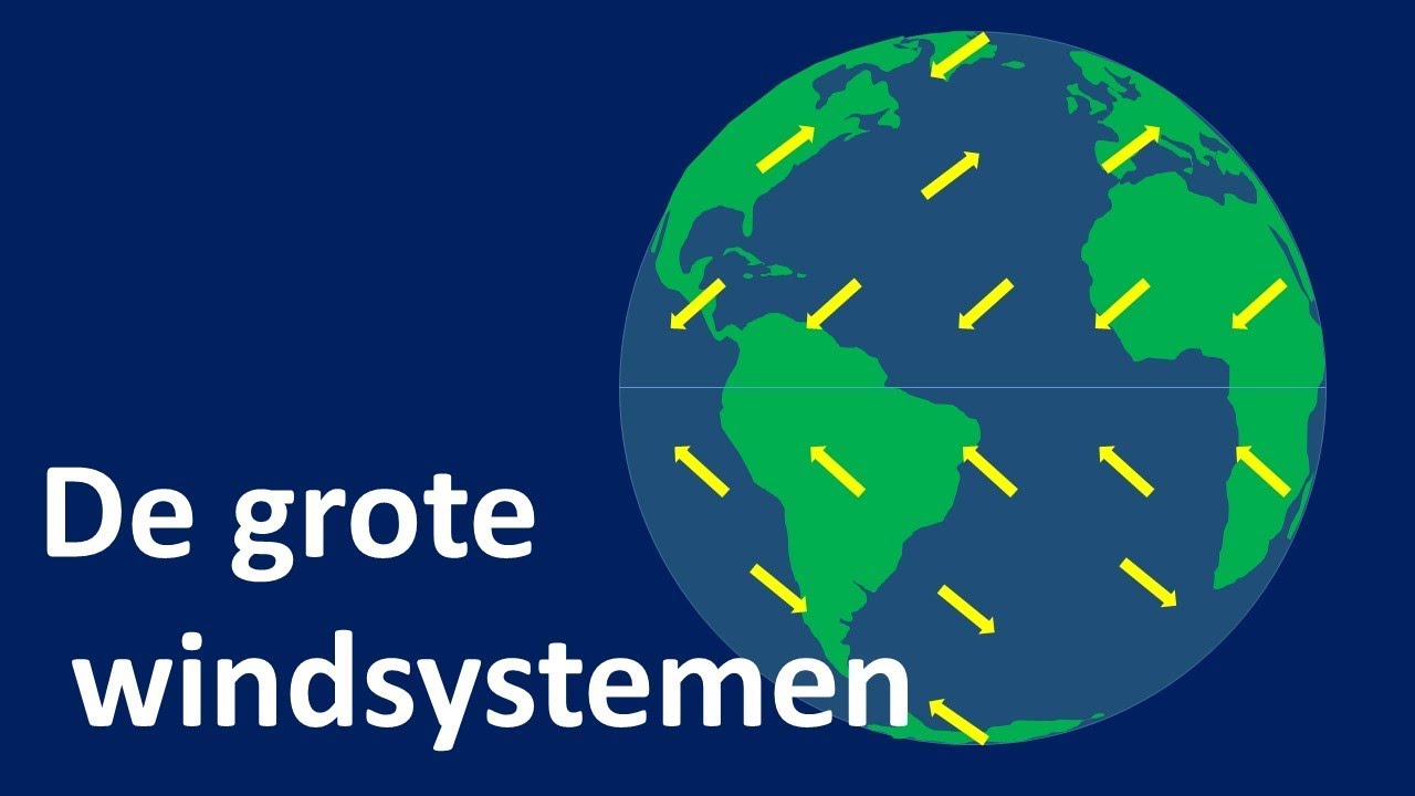 Hoe Heet Het Windsysteem In Nederland