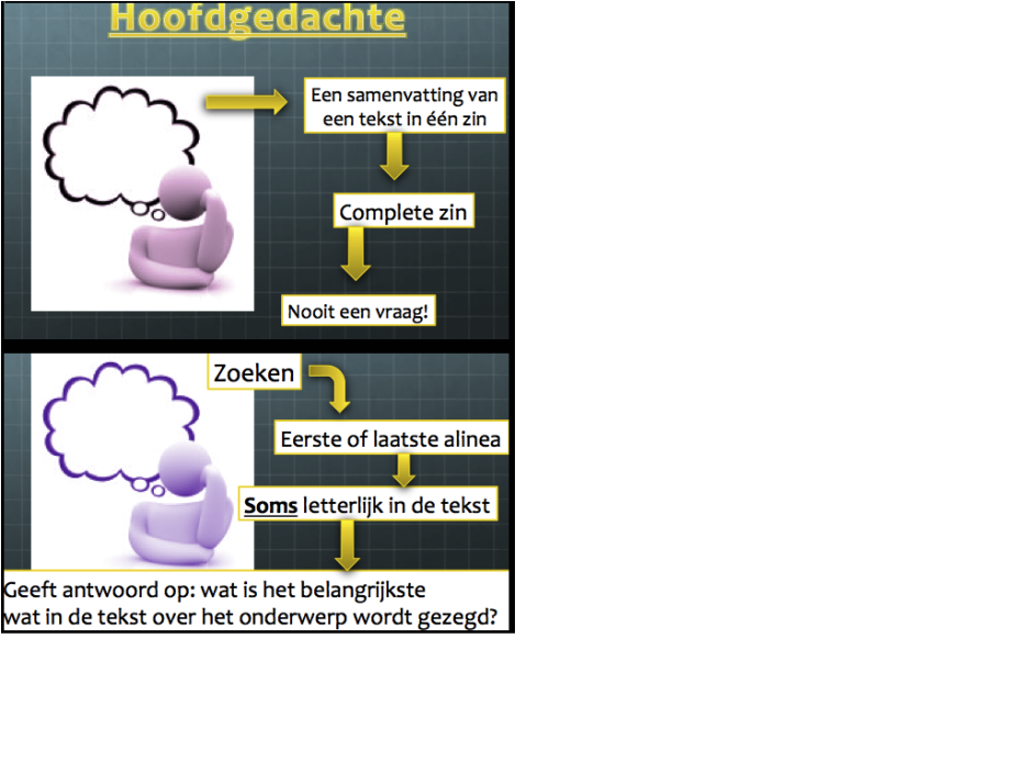 Hoe Vind Je De Bijwoordelijke Bepaling