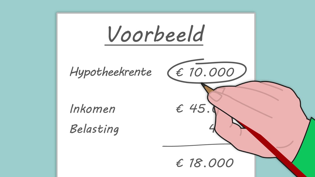De Hypotheek - De Belastingen - YouTube - Wat Betaal Ik Aan Hypotheek