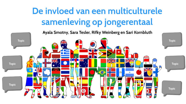 Wat Is Een Samenleving