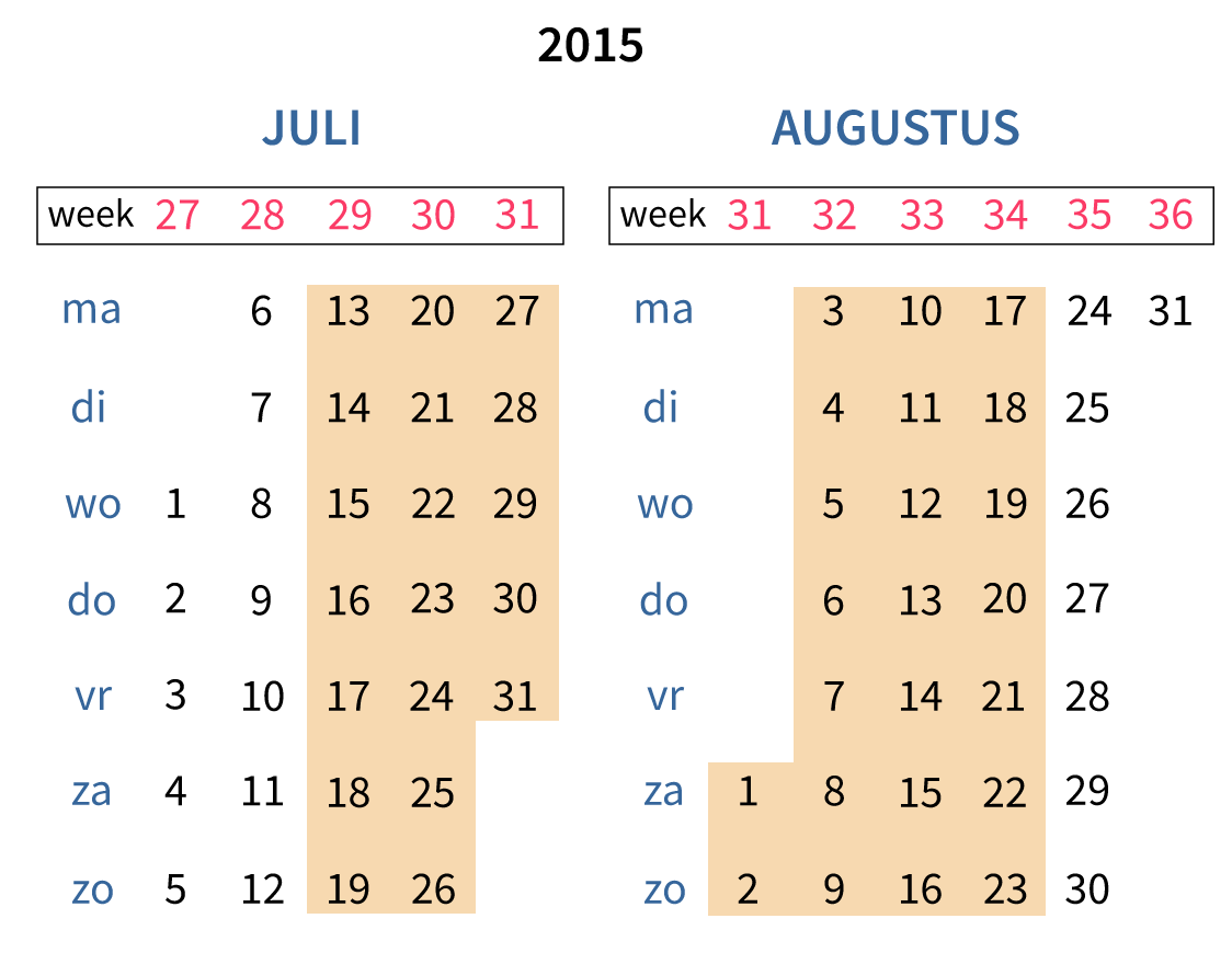 De jaarkalender - Hoeveel Weken Schoolvakantie Per Jaar Basisschool