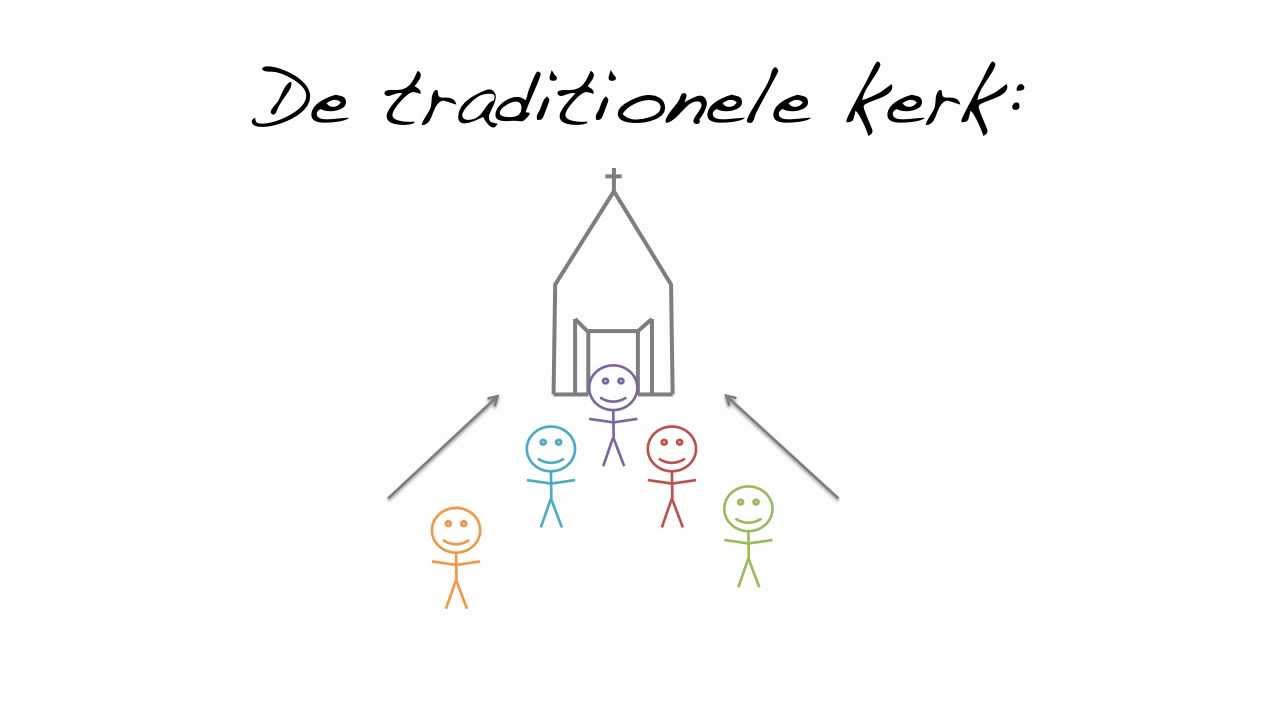 De Toekomst Van De Kerk