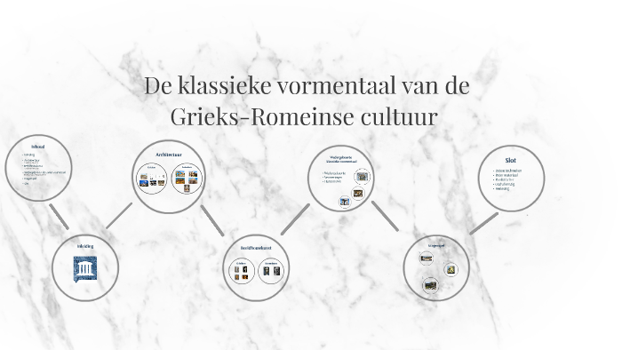 De klassieke vormentaal van de Grieks-Romeinse cultuur by juliette ros - Klassieke Vormentaal Van De Grieks-romeinse Cultuur