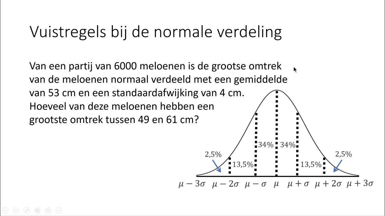De normale verdeling bij waarnemingsgetallen (HAVO wiskunde A) - YouTube - Wat Is Een Normale Stagevergoeding