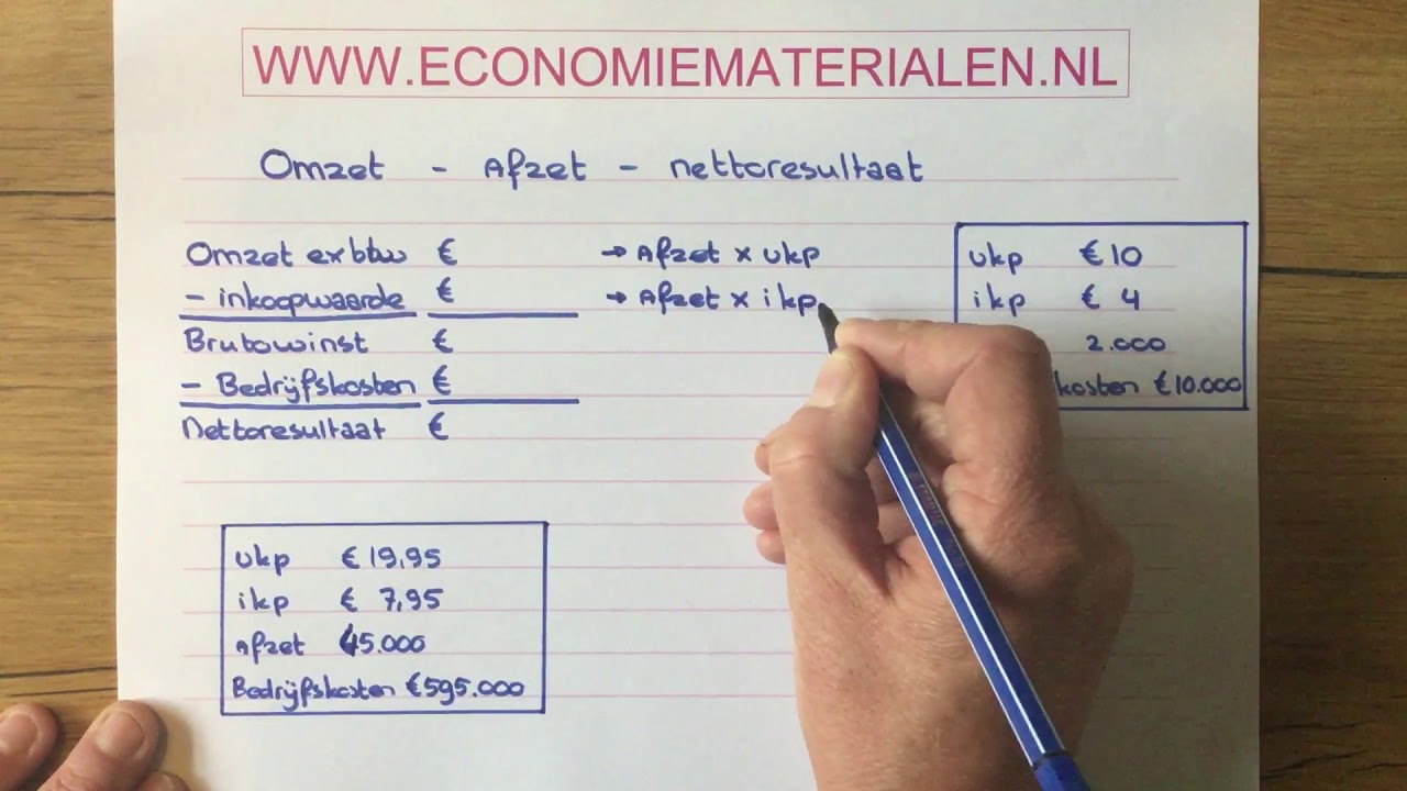 De omzet en het nettoresultaat berekenen (economiematerialen) - YouTube - Wat Hou Je Netto Over