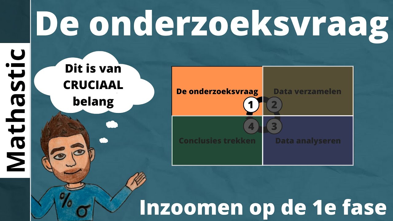 De onderzoeksvraag - YouTube - Hoe Formuleer Je Een Onderzoeksvraag