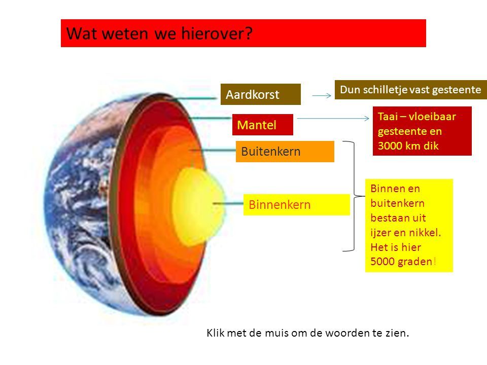 DE OPBOUW VAN DE AARDE. - ppt video online download | Aarde - Wat Gebeurt Er Als De Kern Van De Aarde Afkoelt