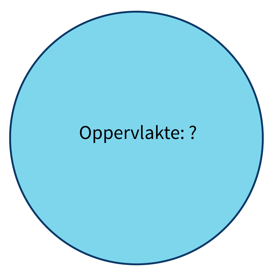 Wat Is De Oppervlakte Van Nederland