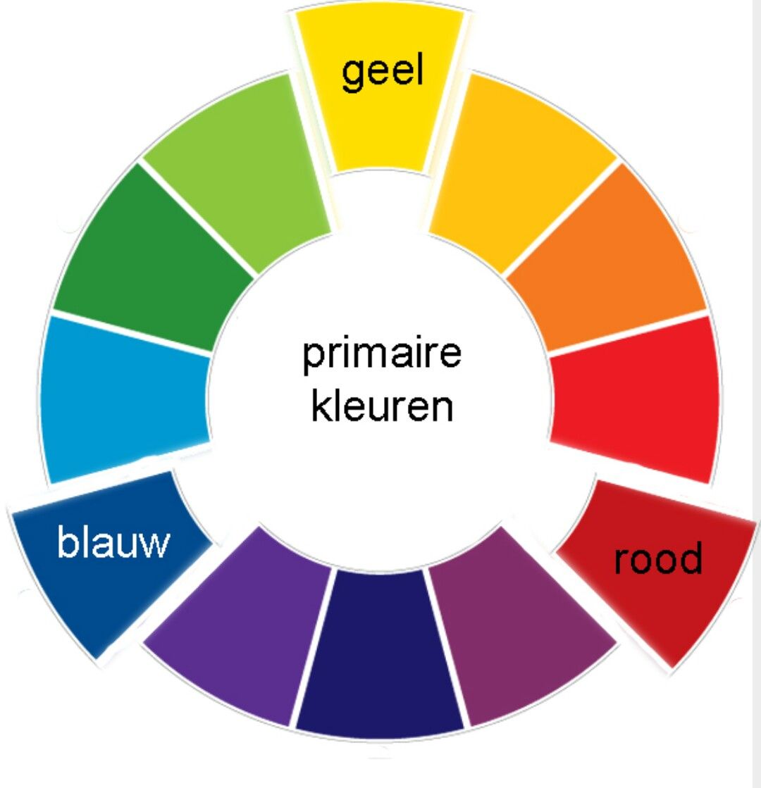 Rood Blauw Geel En Wit Met Zwarte Lijnen