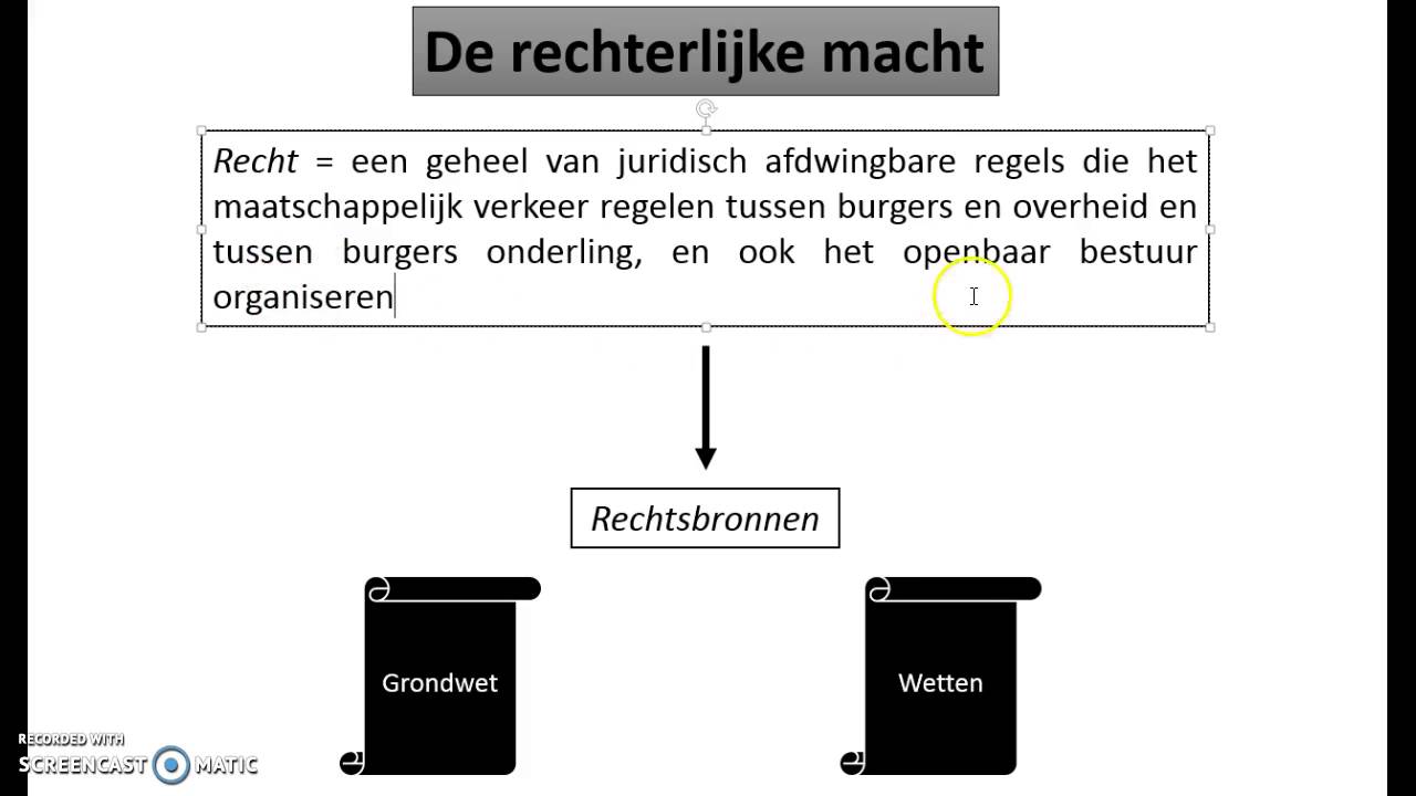 De rechterlijke macht in België - YouTube - Wie Is De Wetgevende Macht