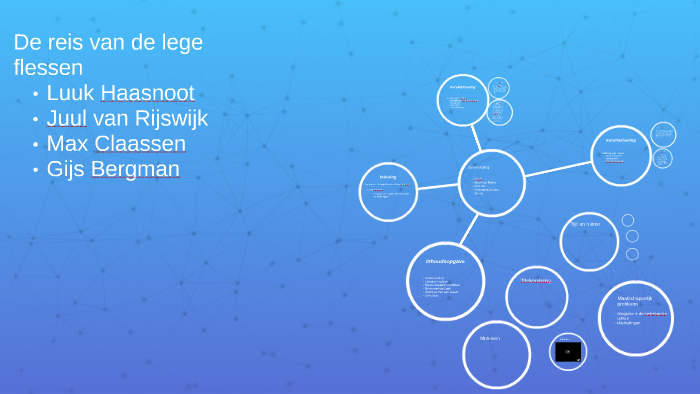 Reis Van De Lege Flessen