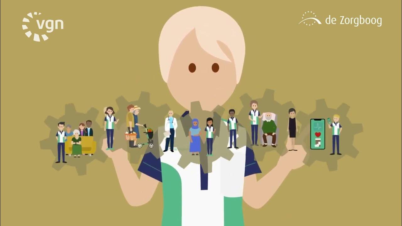 De schijf van vijf van de Zorgboog - YouTube - Schijf Van Vijf Voor Ouderen