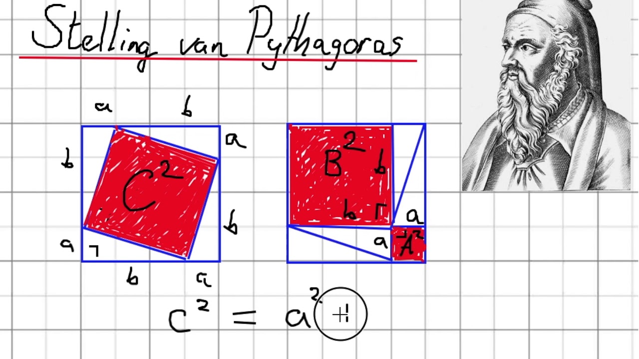 De Stelling van Pythagoras - YouTube - Stelling Van Pythagoras Hoeken Berekenen