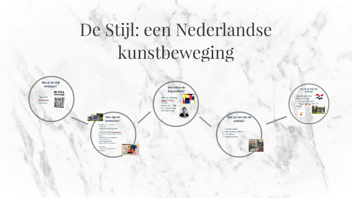 De Stijl: een Nederlandse kunstbeweging by Jana Motte on Prezi - Kunstbeweging Met Een Eigen Vormgeving 2 4