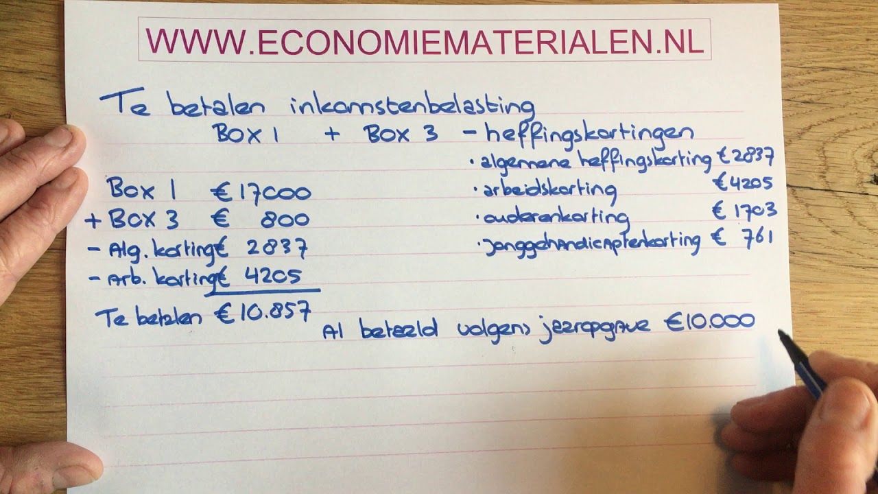 De te betalen belasting berekenen van box 1 en box 3 - Hoeveel Belasting Betaal Je Over Je Loon