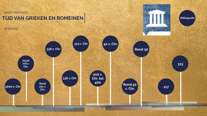 De tijd van grieken en romeinen by dimphy bakkers on Prezi - Hoe Lang Duurde De Tijd Van De Grieken En Romeinen