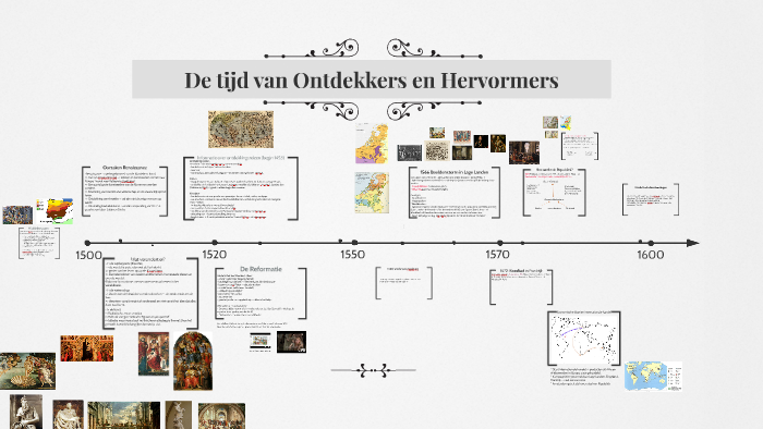 De Tijd Van Ontdekkers En Hervormers