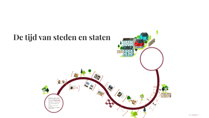 De tijd van steden en staten by on Prezi - Tijd Van Steden En Staten Samenvatting