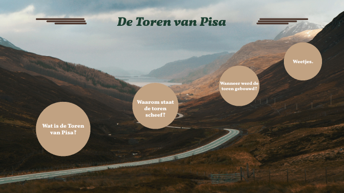 Toren Van Hanoi 6 Schijven Oplossing