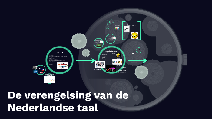 De verengelsing van de Nederlandse taal by esmee elsink on Prezi - Verengelsing Van De Nederlandse Taal