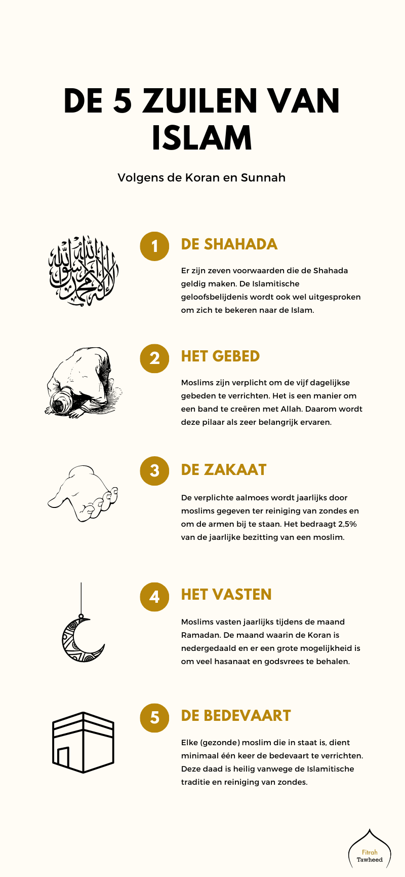 De vijf zuilen van islam | Fitrah Tawheed - Vijf Zuilen Van De Islam