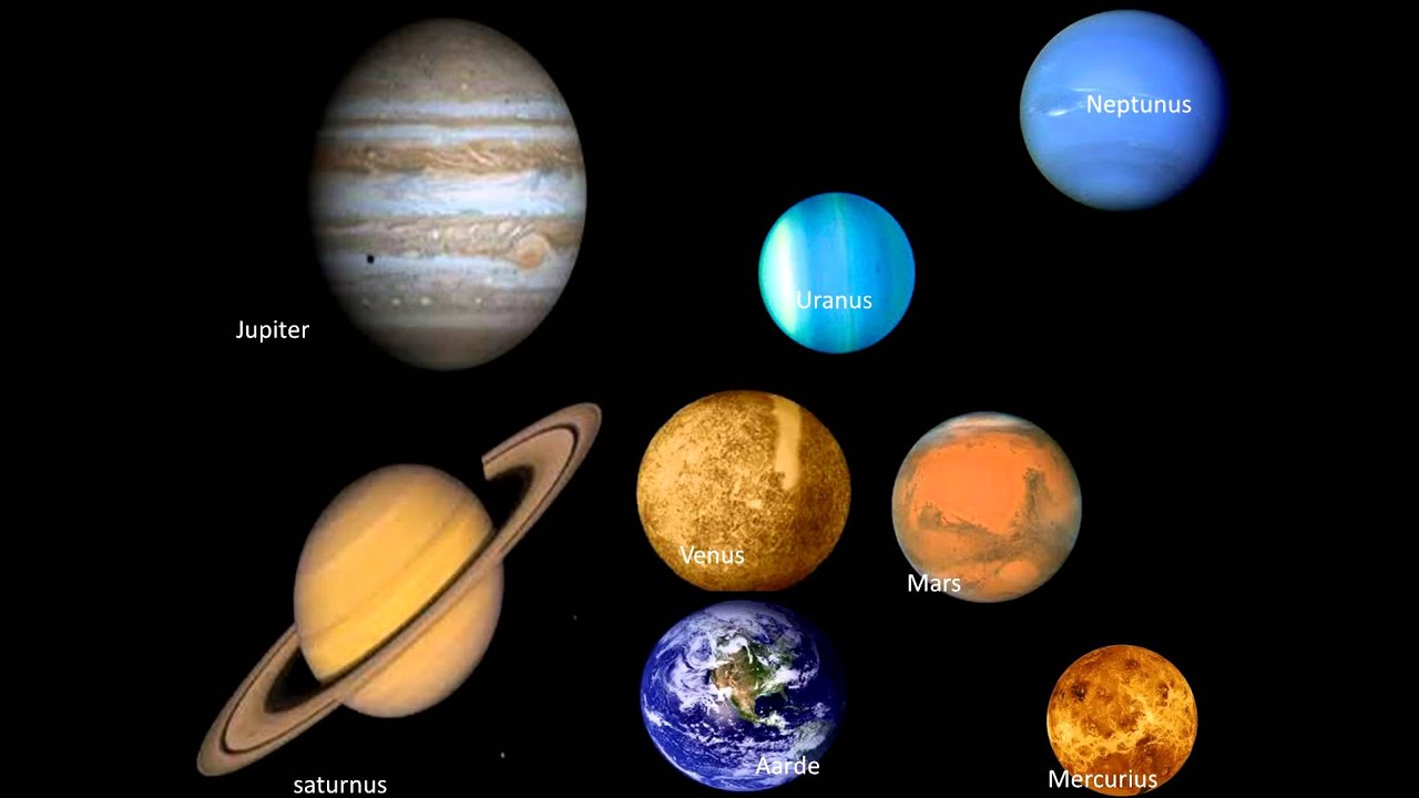 De Vraag Van Vandaag #2 - hoeveel planeten zijn er in ons zonnestelsel - Hoeveel Planeten Zijn Er In Het Heelal