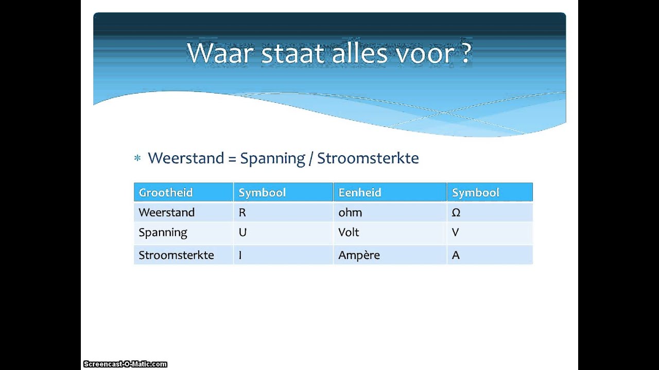 De weerstand berekenen - YouTube - Hoe Bereken Je De Evenwichtsstand