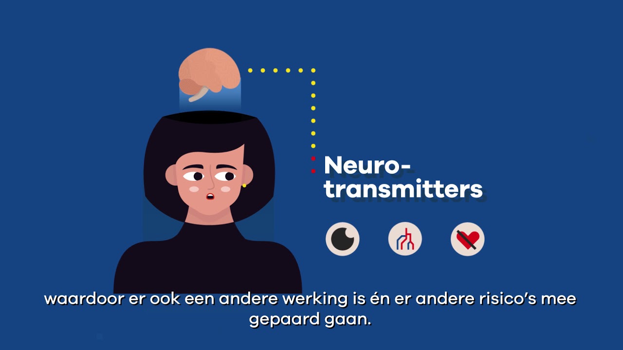 De werking van drugs op het brein - YouTube - Hoelang Blijft Drugs In Je Lichaam