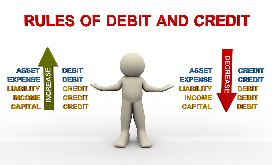 Debit and Credit - Learn their meanings and which to use. - Wat Is Debet En Credit