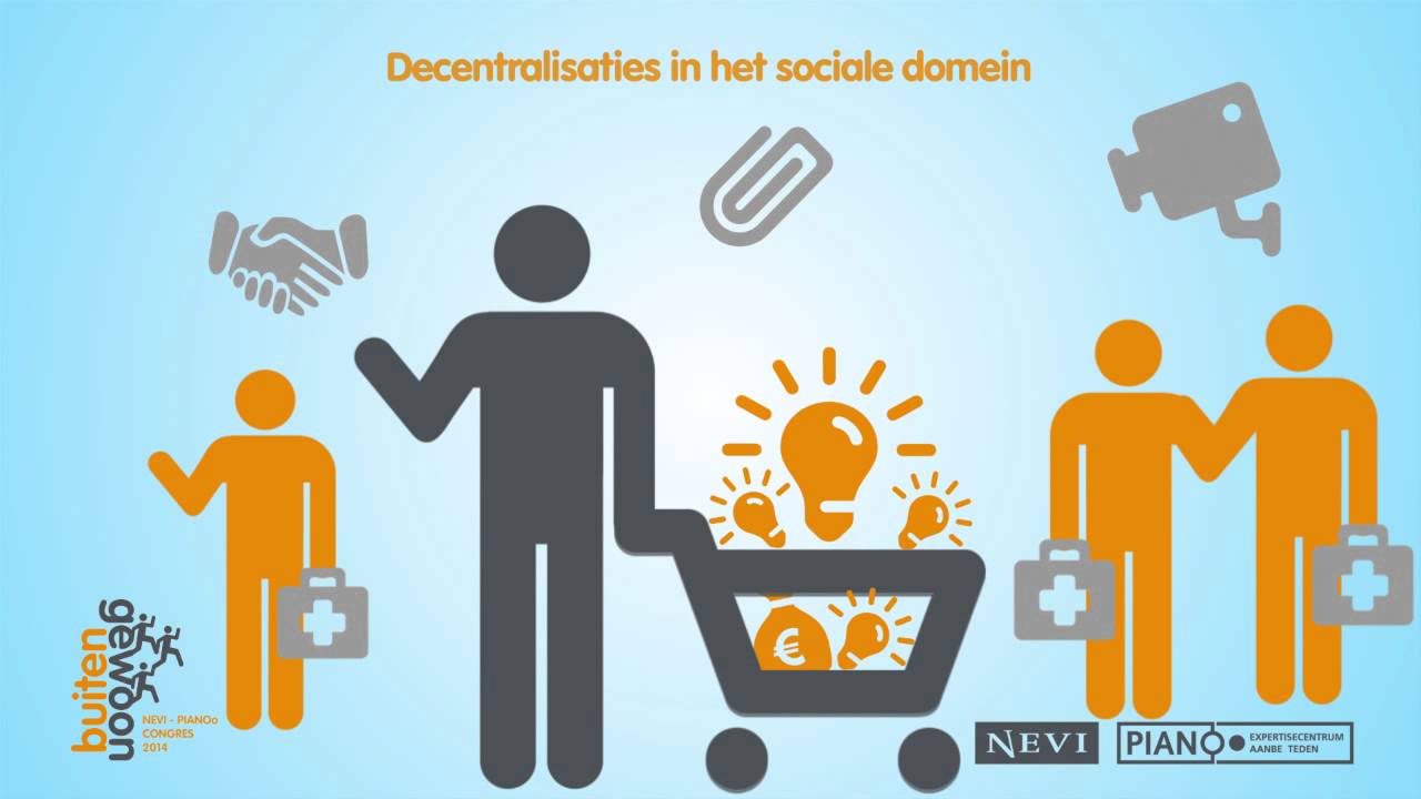 Wat Is Het Publieke Domein