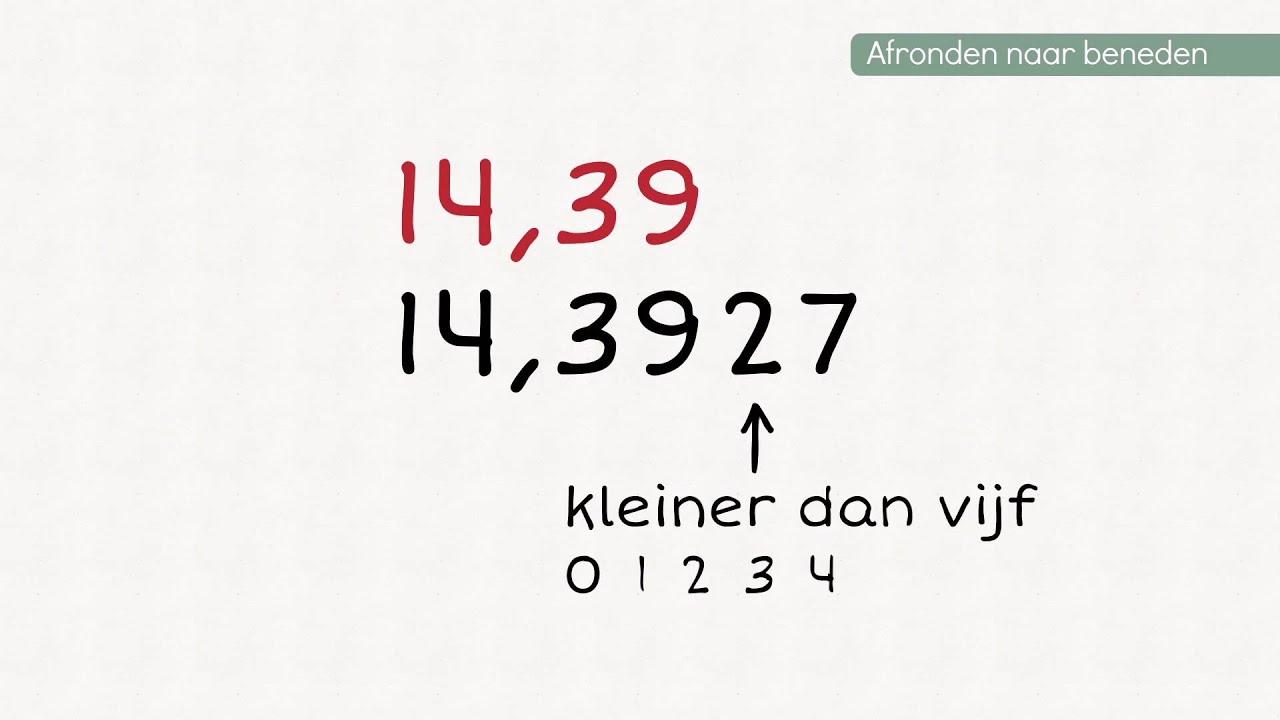 Decimale getallen afronden - YouTube - Een Miljard Is Hoeveel Miljoen