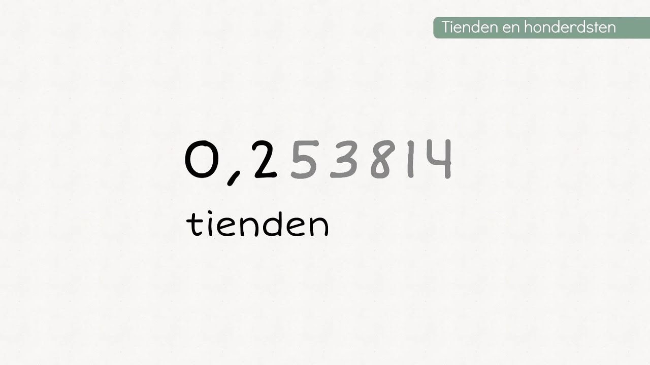 Decimale getallen - YouTube - Wat Is Een Decimaal Getal