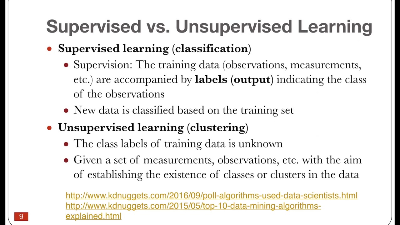 Decision Tree 4 : Supervised VS Unsupervised Learning - YouTube - Decision Tree Is Supervised Or Unsupervised