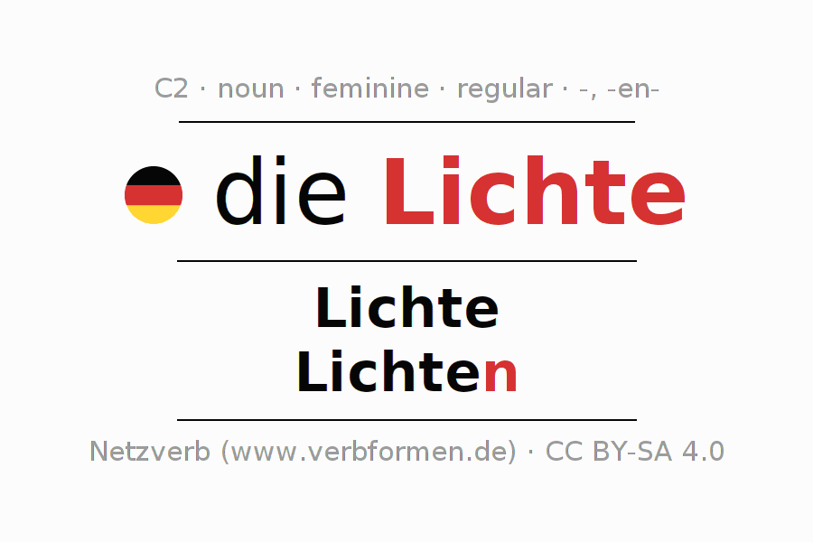 Declension German "Lichte" - All cases of the noun, plural, article - Lichte Pijn Op De Borst