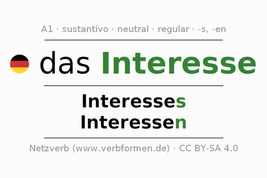 Declinación Interesse | Todas las formas, plural, reglas, audio de voz - Interesse Kenbaar Maken In Of Voor