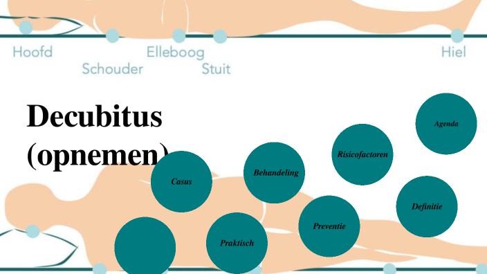 Decubitus; AVW by Wond TWB on Prezi - Wat Is Een Decubitus Wond