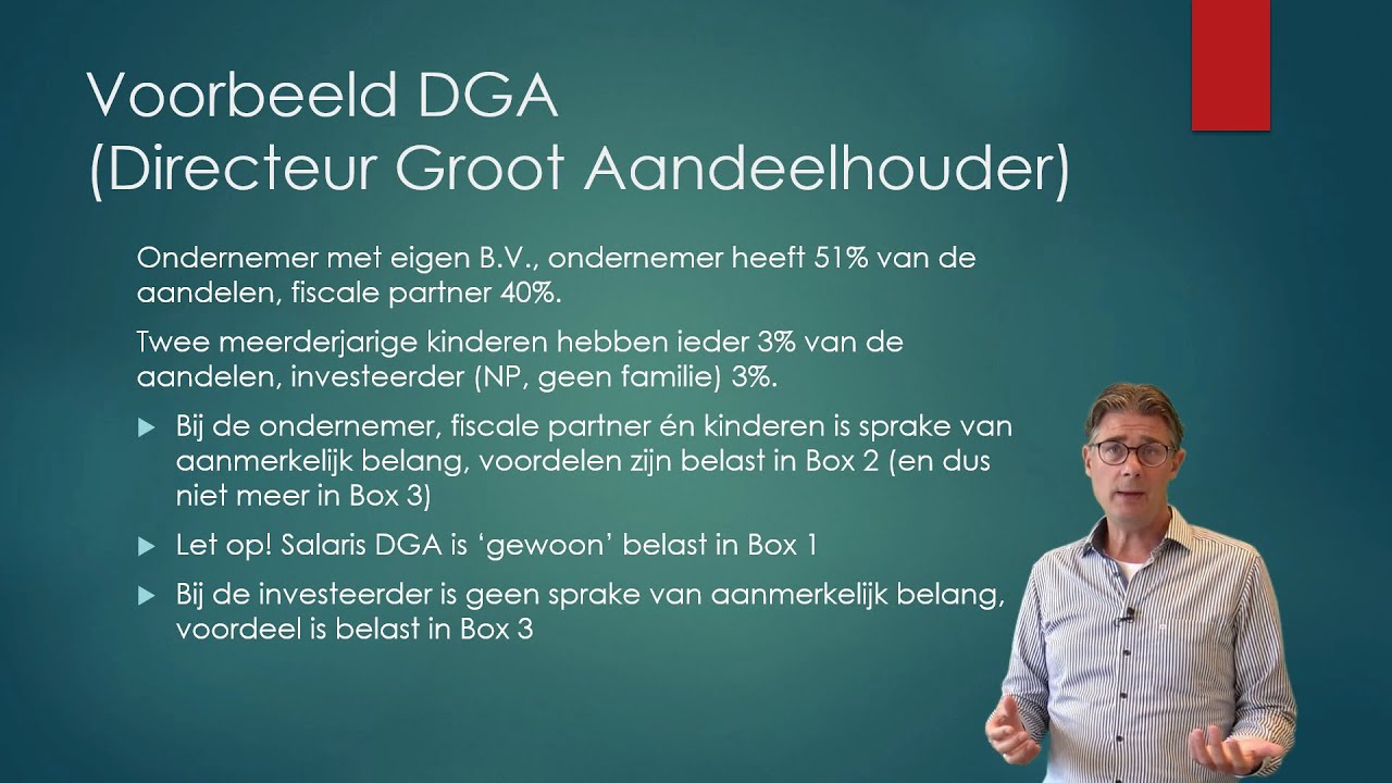 Deel 4: Box 2, inkomen uit aanmerkelijk belang. Belasting Economie en - Fictieve Vervreemding Aanmerkelijk Belang Overlijden