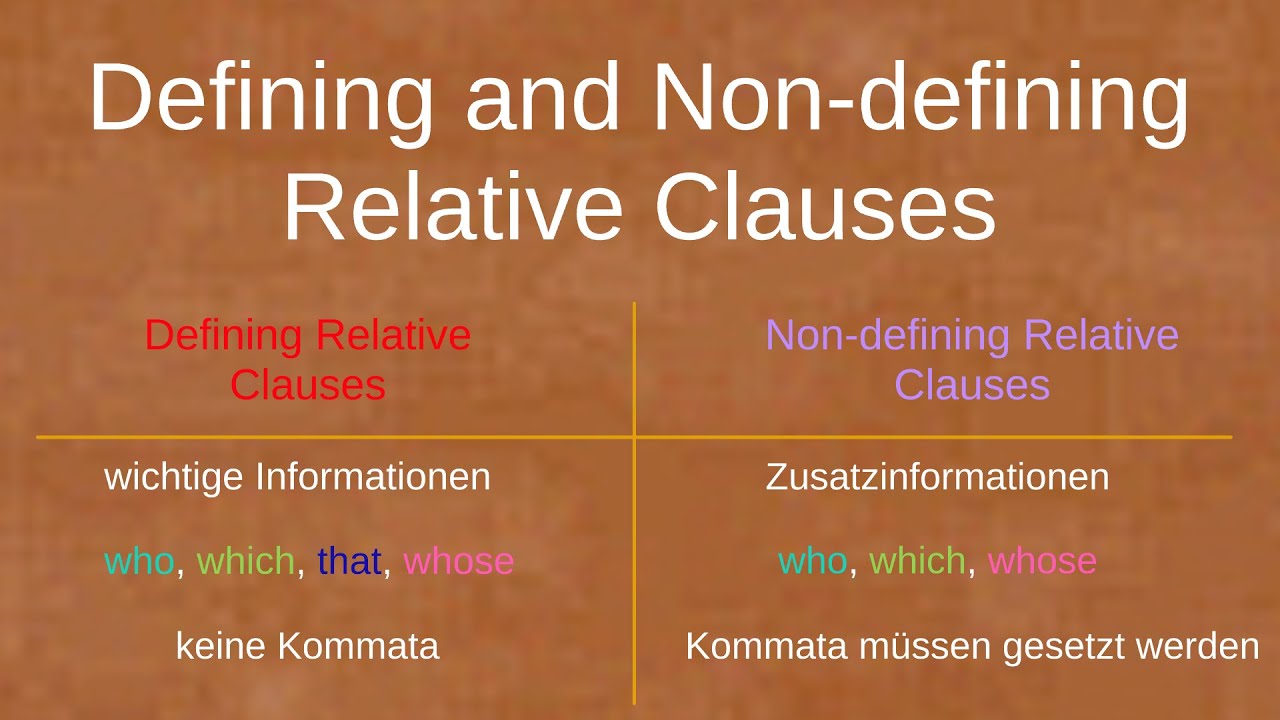 Defining and Non-defining Relative Clauses - YouTube - Defining Relative Clauses And Non Defining Relative Clauses