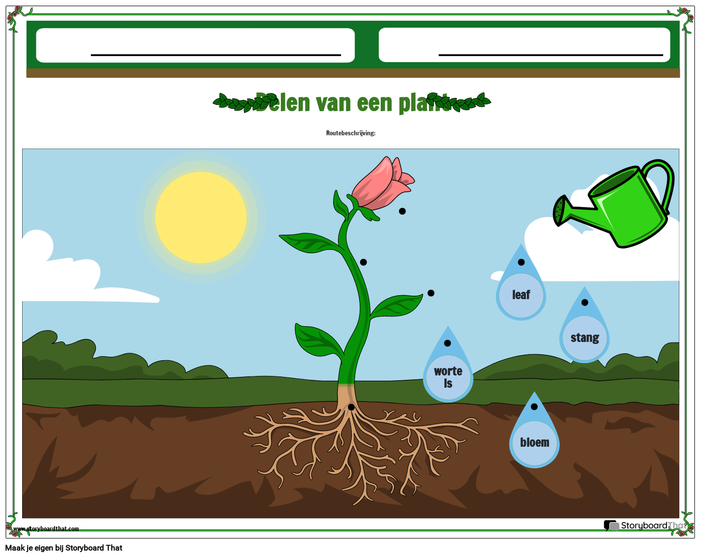Delen van een Werkblad Voor het Matchen van Planten - Waarmee Planten Gisten Zich Meestal Voort