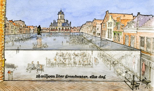 Delft opgescheept met ongewenste erfenis van oude Gistfabriek | Delft - Delft Op Zondag Archief