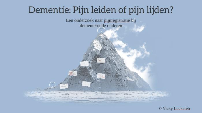 Pijn Lijden Of Pijn Leiden