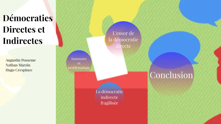 Démocratie Directe/Indirecte by hugo Crespinee on Prezi - Verschil Directe En Indirecte Democratie