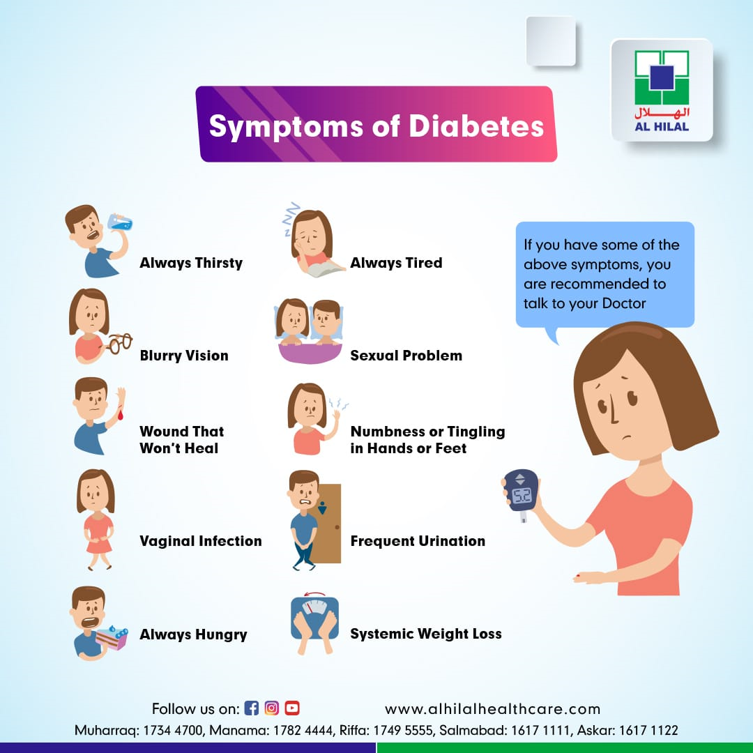 Diabetes Mellitus - Diabetes Type 1 En 2 Verschil