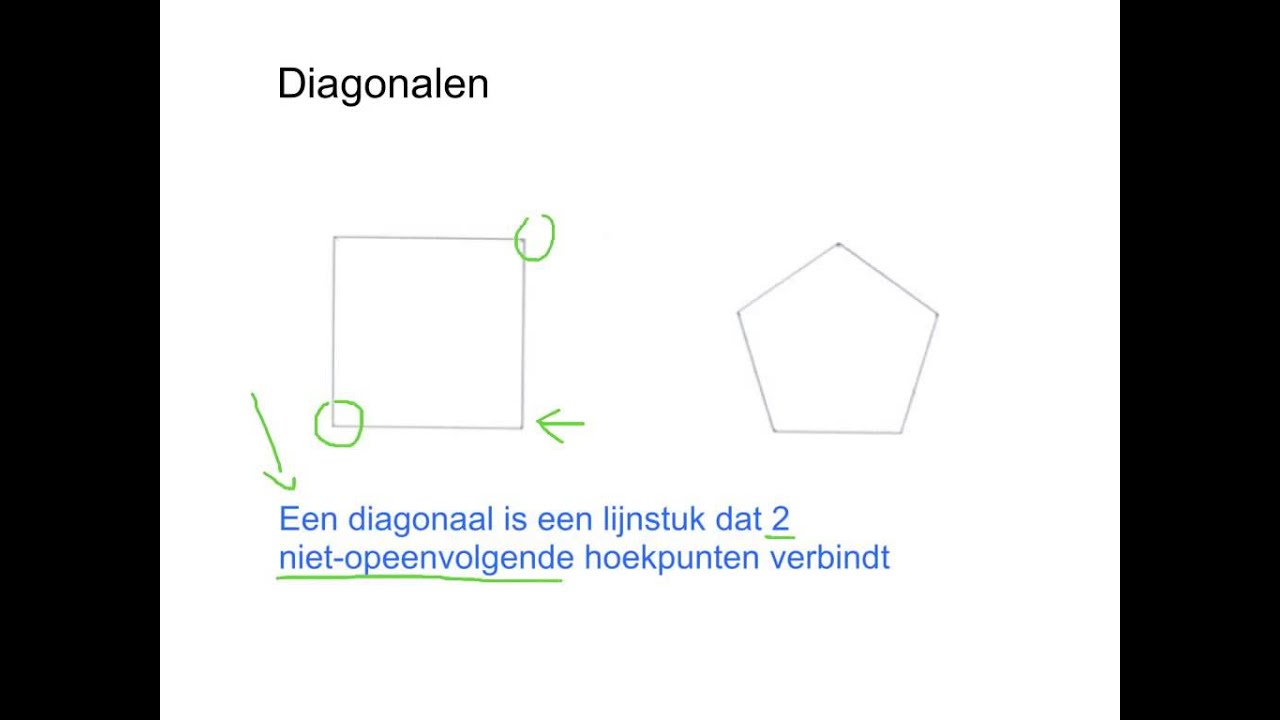 diagonalen - YouTube - Hoeveel Diagonalen Heeft Een Twintighoek